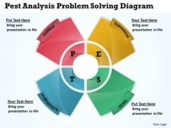 Pest Analysis Problem Solving Diagram Cycle Process Chart PowerPoint Templates Pest Analysis Problem Solving Diagram Cycle Process Chart PowerPoint Templates
