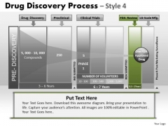 PowerPoint Backgrounds Leadership Drug Discovery Ppt Slide PowerPoint Backgrounds Leadership Drug Discovery Ppt Slide