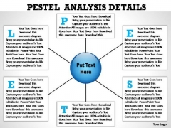PowerPoint Backgrounds Leadership Pestel Analysis Ppt Template PowerPoint Backgrounds Leadership Pestel Analysis Ppt Template