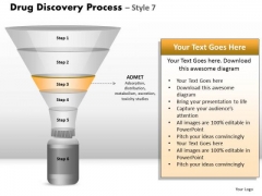 PowerPoint Backgrounds Sales Drug Discovery Ppt Process PowerPoint Backgrounds Sales Drug Discovery Ppt Process
