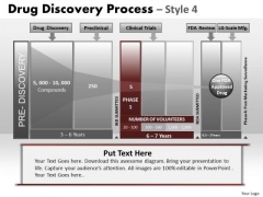 PowerPoint Backgrounds Strategy Drug Discovery Ppt Layout PowerPoint Backgrounds Strategy Drug Discovery Ppt Layout