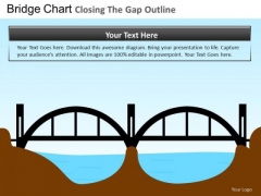PowerPoint Bridge Duagram Business Closing Gap Ppt Design PowerPoint Bridge Duagram Business Closing Gap Ppt Design