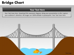 PowerPoint Design Company Bridge Ppt Presentation PowerPoint Design Company Bridge Ppt Presentation