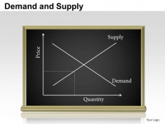 PowerPoint Design Download Demand And Supply Ppt Slides PowerPoint Design Download Demand And Supply Ppt Slides