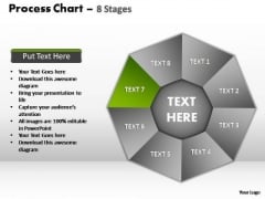 PowerPoint Design Slides Chart Process Chart Ppt Backgrounds