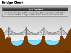 PowerPoint Design Slides Download Bridge Chart Ppt Layouts PowerPoint Design Slides Download Bridge Chart Ppt Layouts