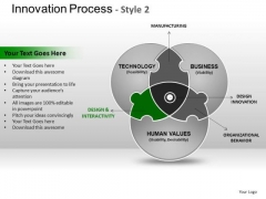 PowerPoint Design Slides Download Innovation Process Ppt Process