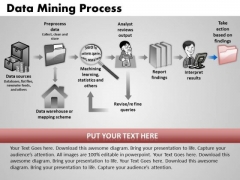 PowerPoint Design Slides Growth Data Mining Process Ppt Presentation
