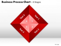 PowerPoint Designs Process Business Process Ppt Design