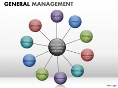 PowerPoint Diagram Wheel And Spokes Ppt Slides PowerPoint Diagram Wheel And Spokes Ppt Slides