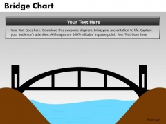 PowerPoint Layout Image Bridge Chart Ppt Theme PowerPoint Layout Image Bridge Chart Ppt Theme