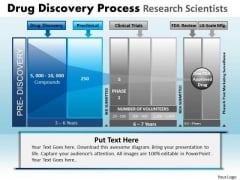 PowerPoint Layout Marketing Drug Discovery Ppt Process