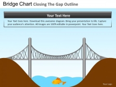 PowerPoint Layouts Business Leadership Bridge Closing Gap Ppt Themes PowerPoint Layouts Business Leadership Bridge Closing Gap Ppt Themes