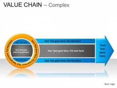 PowerPoint Layouts Marketing Value Chain Ppt Designs