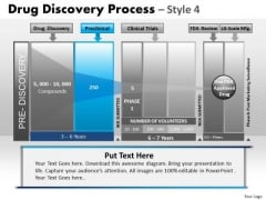 PowerPoint Layouts Process Drug Discovery Ppt Slides PowerPoint Layouts Process Drug Discovery Ppt Slides