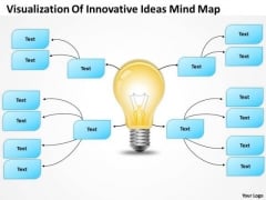 PowerPoint Org Chart Visualization Of Innovative Ideas Mind Map Templates PowerPoint Org Chart Visualization Of Innovative Ideas Mind Map Templates