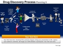 PowerPoint Presentation Chart Drug Discovery Ppt Slide PowerPoint Presentation Chart Drug Discovery Ppt Slide