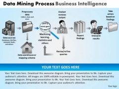 PowerPoint Presentation Designs Editable Data Mining Process Ppt Designs
