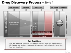 PowerPoint Presentation Designs Graphic Drug Discovery Ppt Slidelayout PowerPoint Presentation Designs Graphic Drug Discovery Ppt Slidelayout