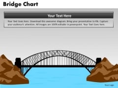 PowerPoint Presentation Designs Growth Bridge Chart Ppt Slide PowerPoint Presentation Designs Growth Bridge Chart Ppt Slide