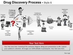 PowerPoint Presentation Designs Image Drug Discovery Ppt Theme PowerPoint Presentation Designs Image Drug Discovery Ppt Theme