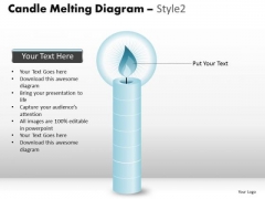 PowerPoint Presentation Designs Marketing Candle Melting Ppt Themes PowerPoint Presentation Designs Marketing Candle Melting Ppt Themes