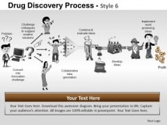 PowerPoint Presentation Designs Success Drug Discovery Ppt Designs PowerPoint Presentation Designs Success Drug Discovery Ppt Designs