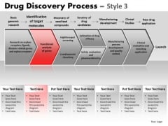 PowerPoint Presentation Download Drug Discovery Ppt Slide Designs PowerPoint Presentation Download Drug Discovery Ppt Slide Designs