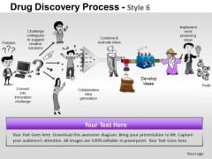 PowerPoint Presentation Sales Drug Discovery Ppt Slides PowerPoint Presentation Sales Drug Discovery Ppt Slides