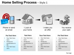 PowerPoint Presentation Sales Home Selling Ppt Slides PowerPoint Presentation Sales Home Selling Ppt Slides