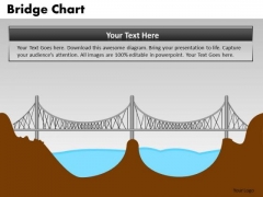 PowerPoint Process Diagram Bridge Chart Ppt Theme PowerPoint Process Diagram Bridge Chart Ppt Theme