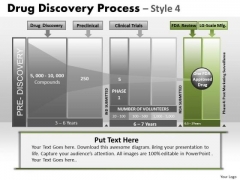 PowerPoint Process Editable Drug Discovery Ppt Process PowerPoint Process Editable Drug Discovery Ppt Process
