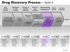 PowerPoint Process Sales Drug Discovery Ppt Design Slides PowerPoint Process Sales Drug Discovery Ppt Design Slides