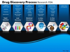 PowerPoint Process Strategy Drug Discovery Ppt Designs