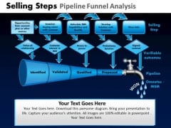 PowerPoint Process Success Pipeline Funnel Ppt Backgrounds