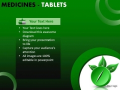 PowerPoint Slide Company Growth Targets Medicine Tablets Ppt Slidelayout
