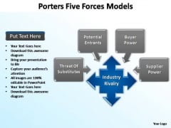 PowerPoint Slide Designs Graphic Porters Forces Ppt Slide