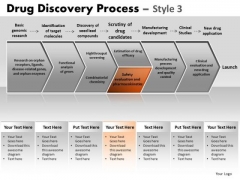 PowerPoint Slide Designs Strategy Drug Discovery Ppt Themes PowerPoint Slide Designs Strategy Drug Discovery Ppt Themes