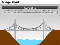 PowerPoint Slide Growth Bridge Chart Ppt Designs PowerPoint Slide Growth Bridge Chart Ppt Designs