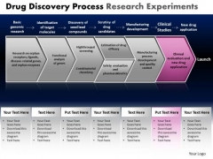 PowerPoint Slide Teamwork Drug Discovery Ppt Layout