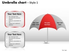 PowerPoint Slidelayout Company Umbrella Chart Ppt Layouts PowerPoint Slidelayout Company Umbrella Chart Ppt Layouts