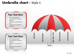 PowerPoint Slidelayout Education Umbrella Chart Ppt Slide Designs