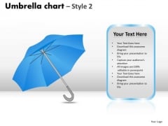 PowerPoint Slidelayout Global Umbrella Chart Ppt Designs