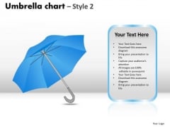 PowerPoint Slidelayout Global Umbrella Chart Ppt Designs PowerPoint Slidelayout Global Umbrella Chart Ppt Designs
