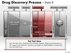 PowerPoint Slidelayout Image Drug Discovery Ppt Slidelayout PowerPoint Slidelayout Image Drug Discovery Ppt Slidelayout