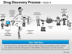 PowerPoint Slidelayout Success Drug Discovery Ppt Designs PowerPoint Slidelayout Success Drug Discovery Ppt Designs