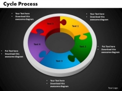 PowerPoint Slides Cycle Process Chart Ppt Template PowerPoint Slides Cycle Process Chart Ppt Template