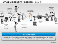 PowerPoint Slides Strategy Drug Discovery Ppt Layouts