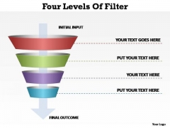 PowerPoint Slides Strategy Four Levels Of Filter Ppt Slides
