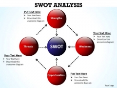 PowerPoint Slides Teamwork Swot Analysis Ppt Template PowerPoint Slides Teamwork Swot Analysis Ppt Template